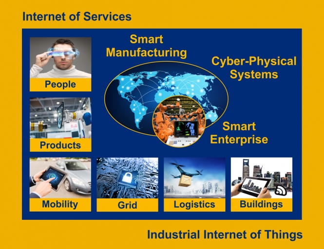ATS - Smart automation, quality and IT excellence. Our experience, your success ATS - Smart Automation, Quality and IT Excellence. Our experience, your success